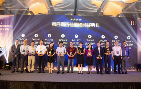 公司董事會(huì)秘書(shū)潘潔榮獲第四屆上市公司“百佳董秘”榮譽(yù)稱號(hào)