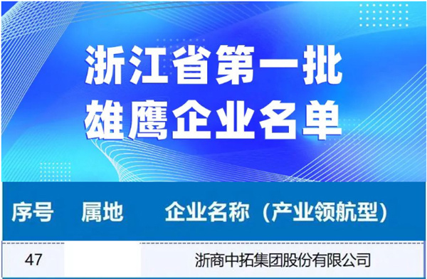 浙商中拓入圍浙江省第一批雄鷹企業(yè)名單